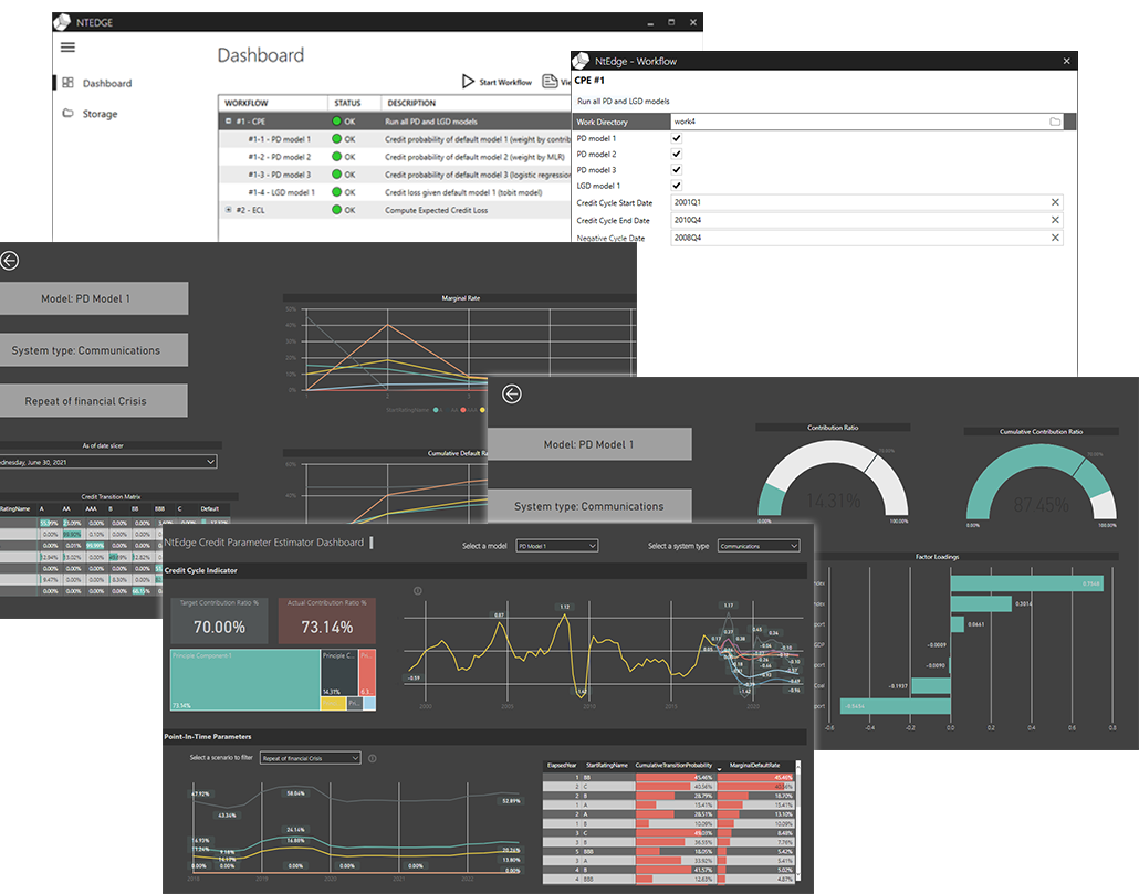 NtEdge Parameter Estimator